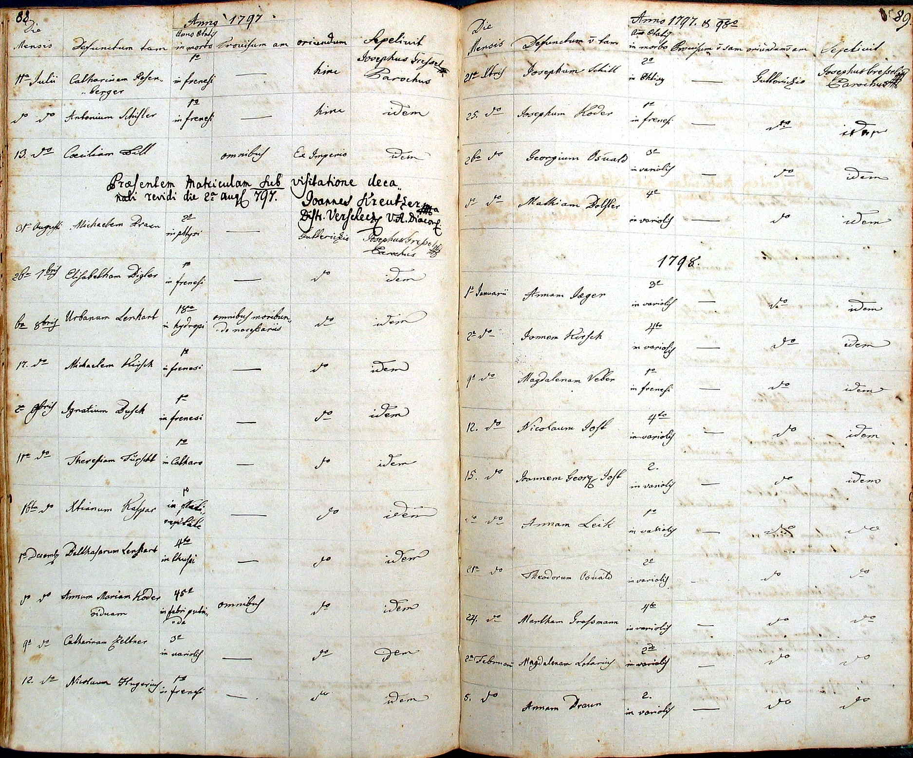 images/church_records/DEATHS/1775-1828D/088  i 089